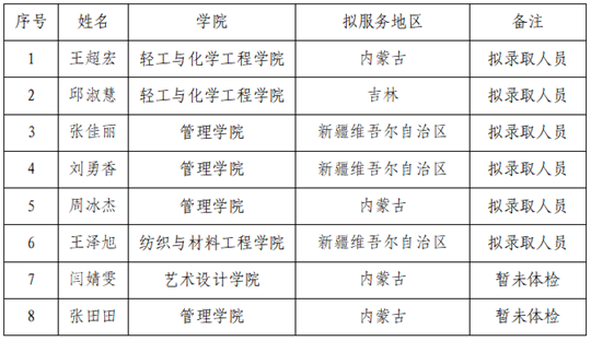 8843a57bd93f70e0f847136098048ff.png